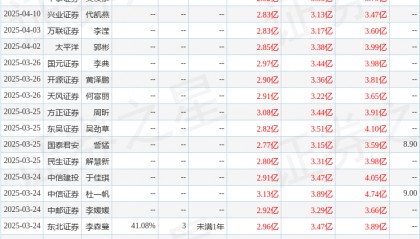 中邮证券：给予福瑞达买入评级
