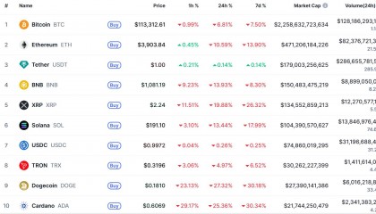 2017虚拟币跌(201794虚拟币)