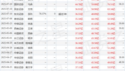 太平洋：给予沪电股份买入评级