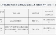 瑞丽沪农商村镇银行被罚24万元：违反反洗钱管理规定