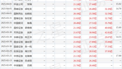 中邮证券：给予柳工买入评级