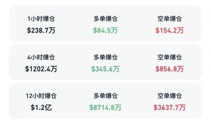 虚拟币全球排行(下一个可以暴涨的虚拟币是什么)