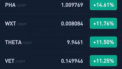 虚拟币知乎(虚拟币omg)