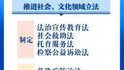 “恒大系”42人，被审查起诉！金融法、托育服务法……要来了