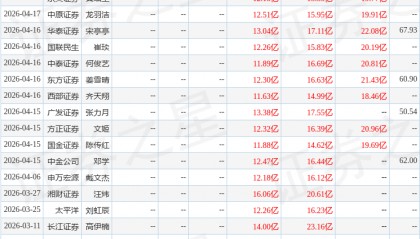 东吴证券：给予银轮股份买入评级