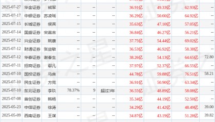 信达证券：给予沪电股份买入评级