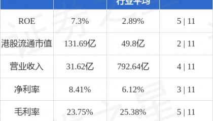 华检医疗(01931.HK)：打造“全球增强版以太坊(ETH)金库”、升维公司全球战略、为生态参与者创造价值