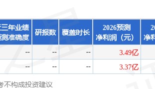诚通证券：首次覆盖岳阳林纸给予增持评级