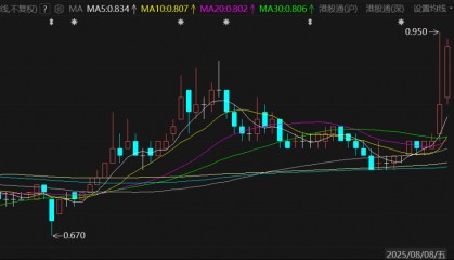 恒大物业寻求买家偿债，瑞银中信联手推进，退市前夕命运几何？