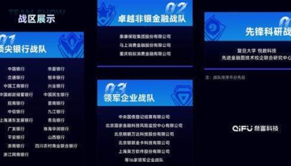 中国顶尖科技金融战队齐聚 首届数字金融安全大赛开战在即！