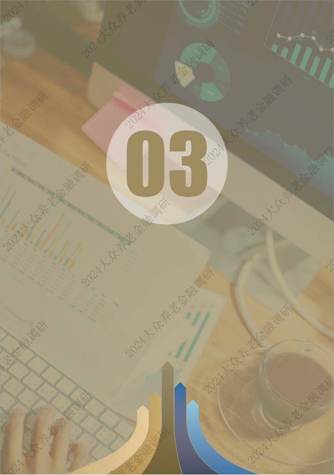大众养老金融调研报告