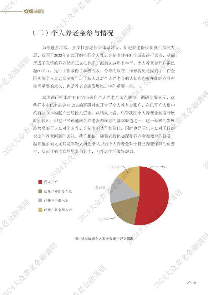 大众养老金融调研报告
