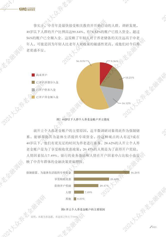 大众养老金融调研报告