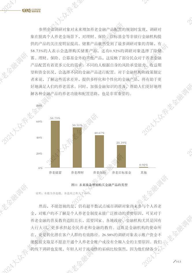 大众养老金融调研报告