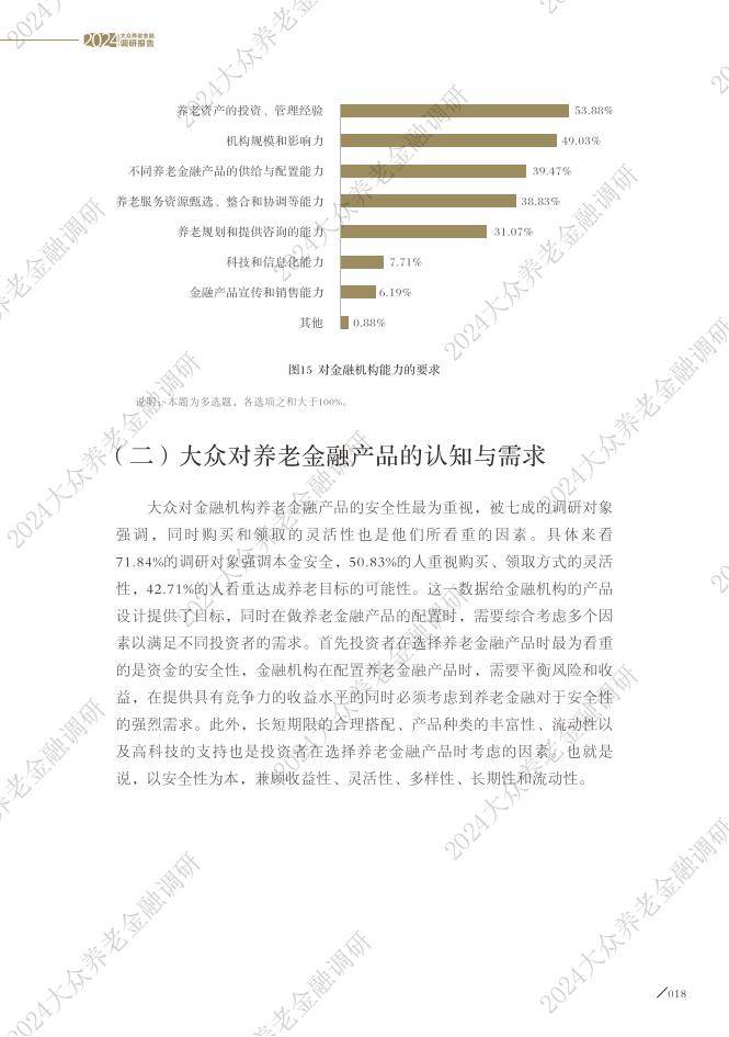 大众养老金融调研报告