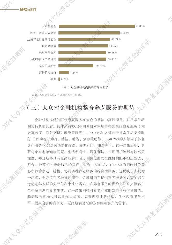 大众养老金融调研报告