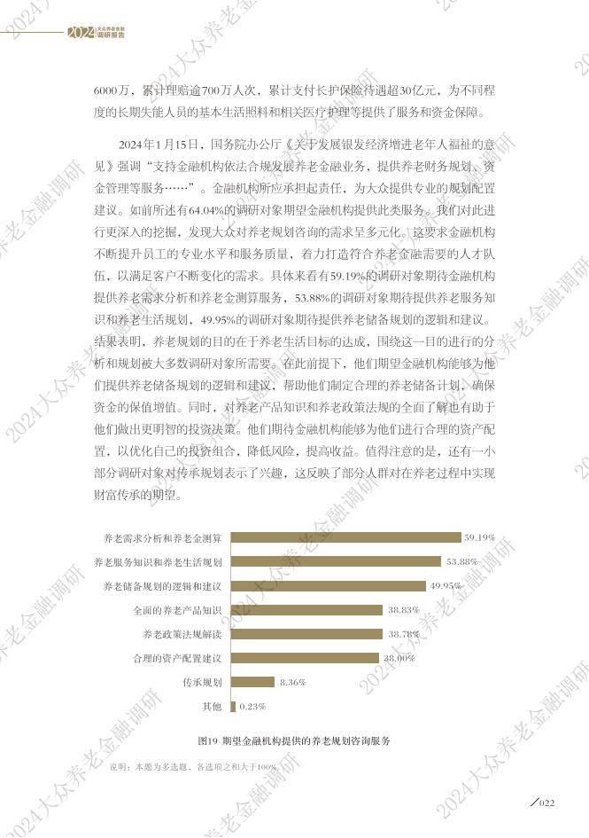 大众养老金融调研报告
