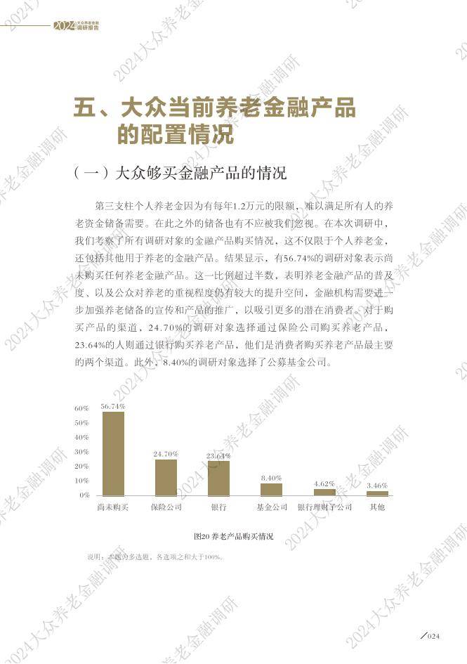 大众养老金融调研报告