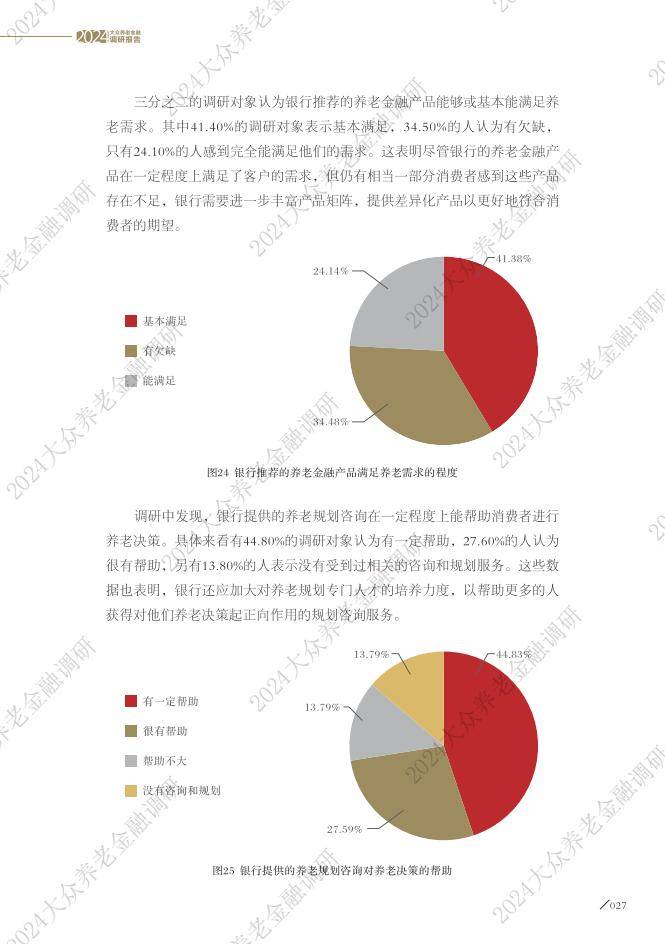 大众养老金融调研报告