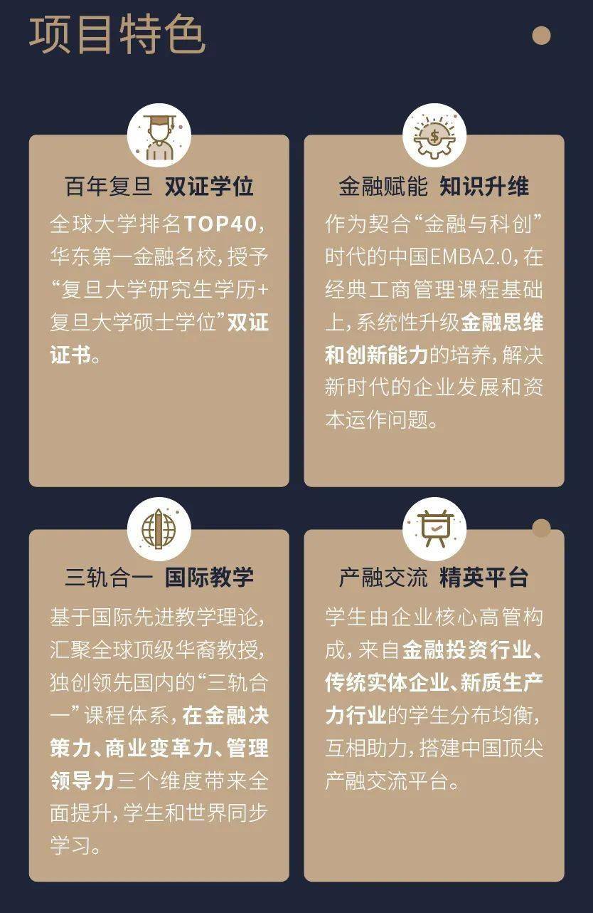 复旦大学国际金融学院EMBA项目2026级招生简章