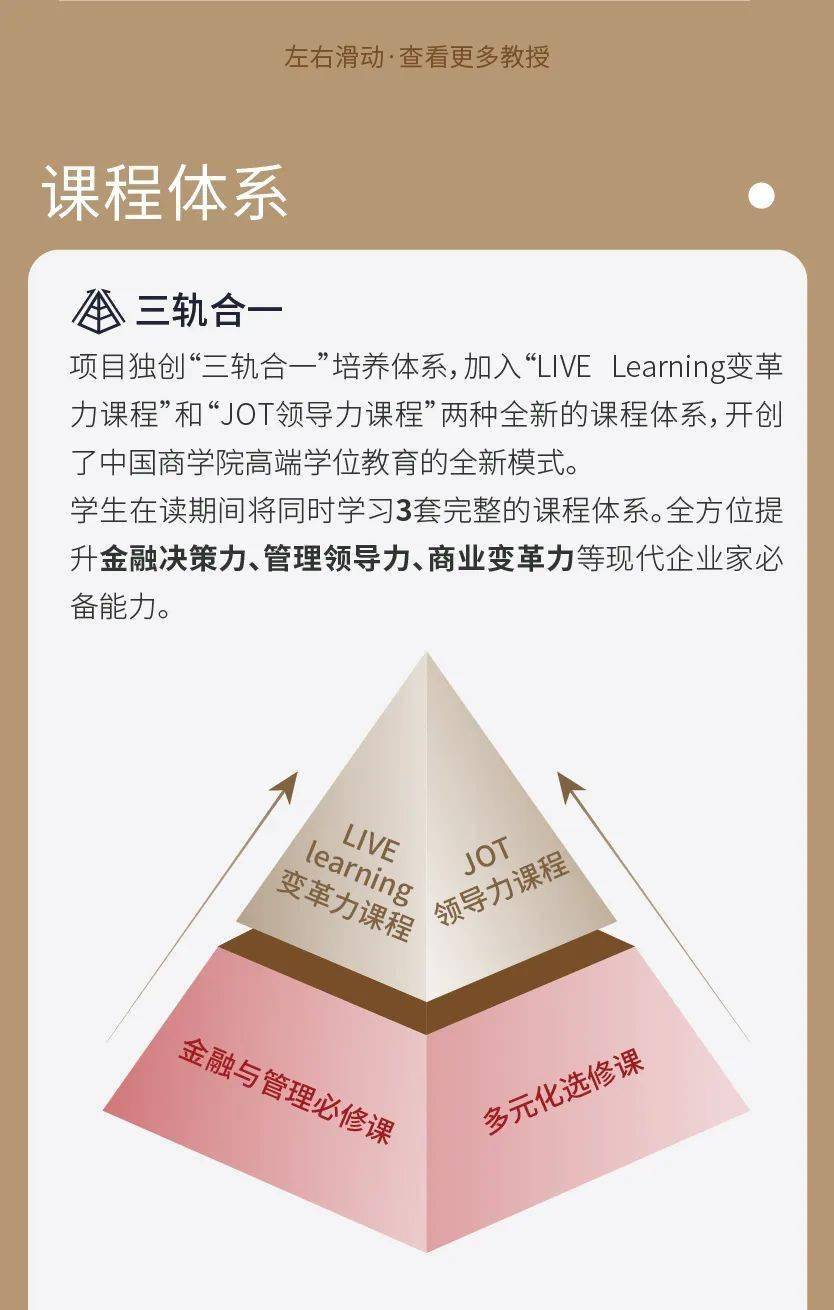 复旦大学国际金融学院EMBA项目2026级招生简章