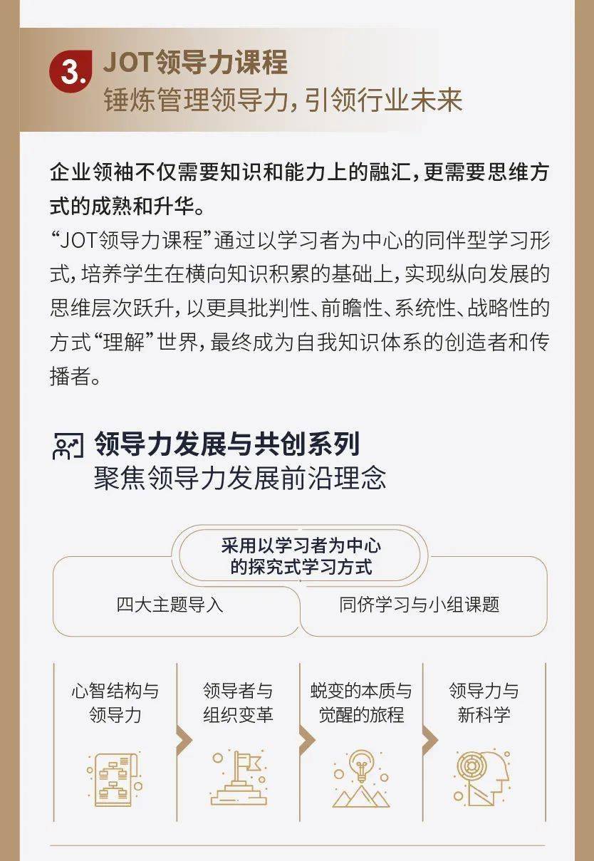 复旦大学国际金融学院EMBA项目2026级招生简章