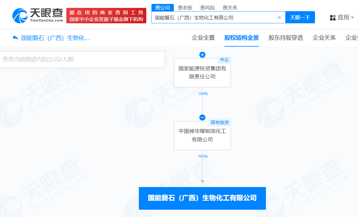 国家能源集团在广西成立生物化工公司