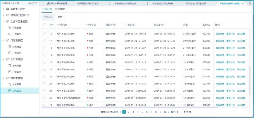 亿信华辰案例 | 某金融租赁公司数据治理实践