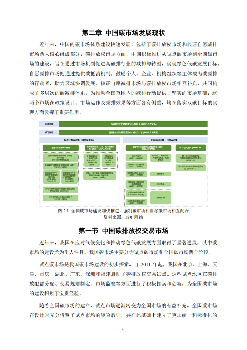 2024中国碳市场体系研究报告-上海高级金融学院
