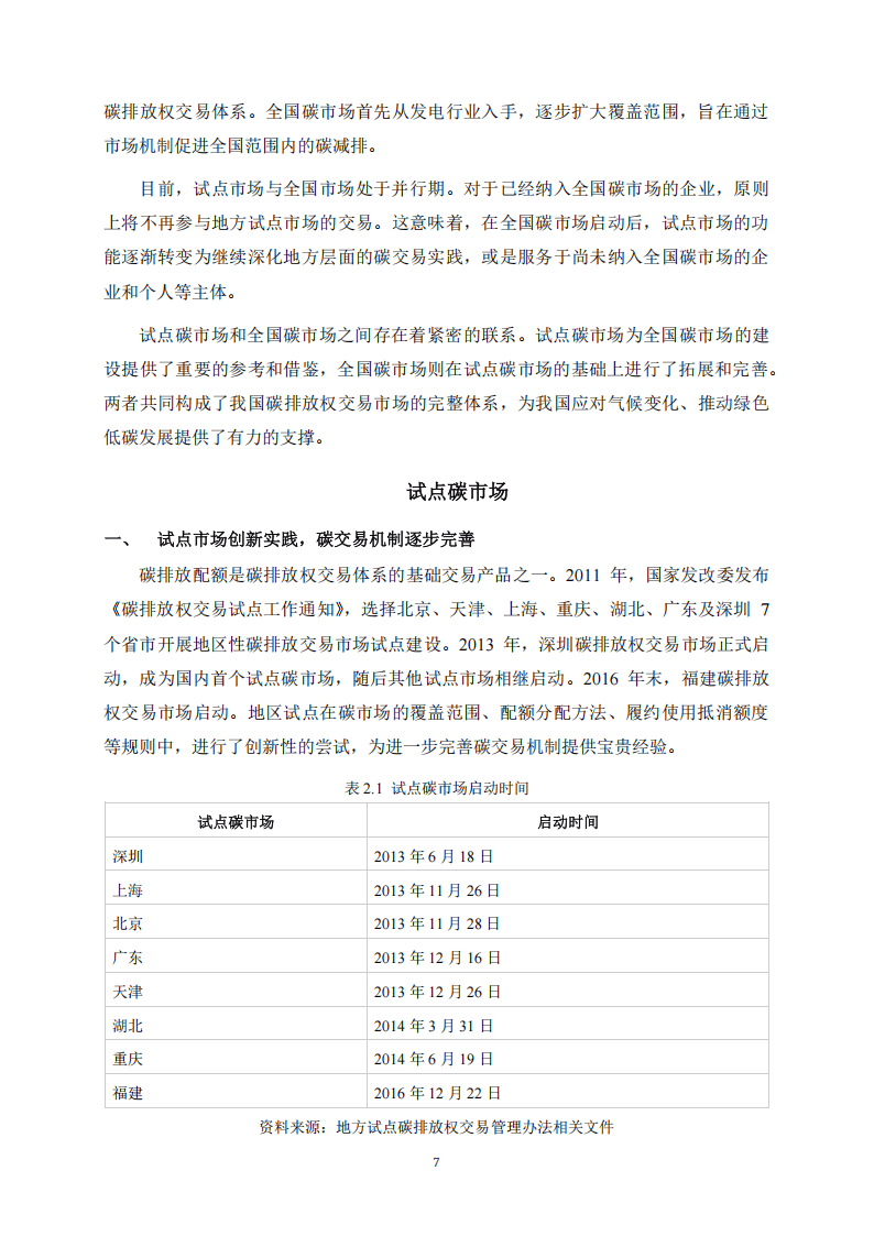 2024中国碳市场体系研究报告-上海高级金融学院