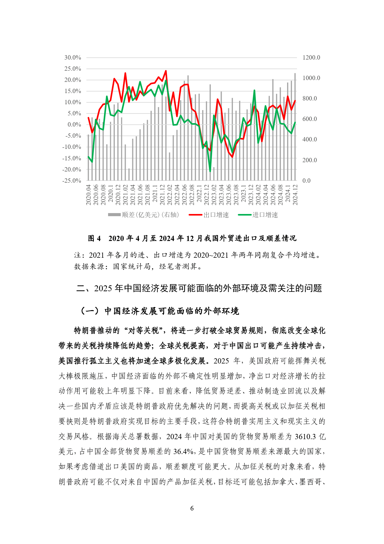 2025年度国内宏观经济-国家金融与发展实验室