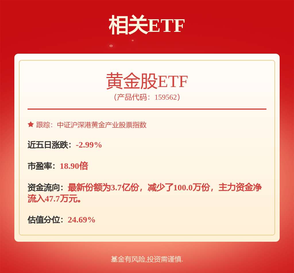 中邮证券：给予中金黄金买入评级