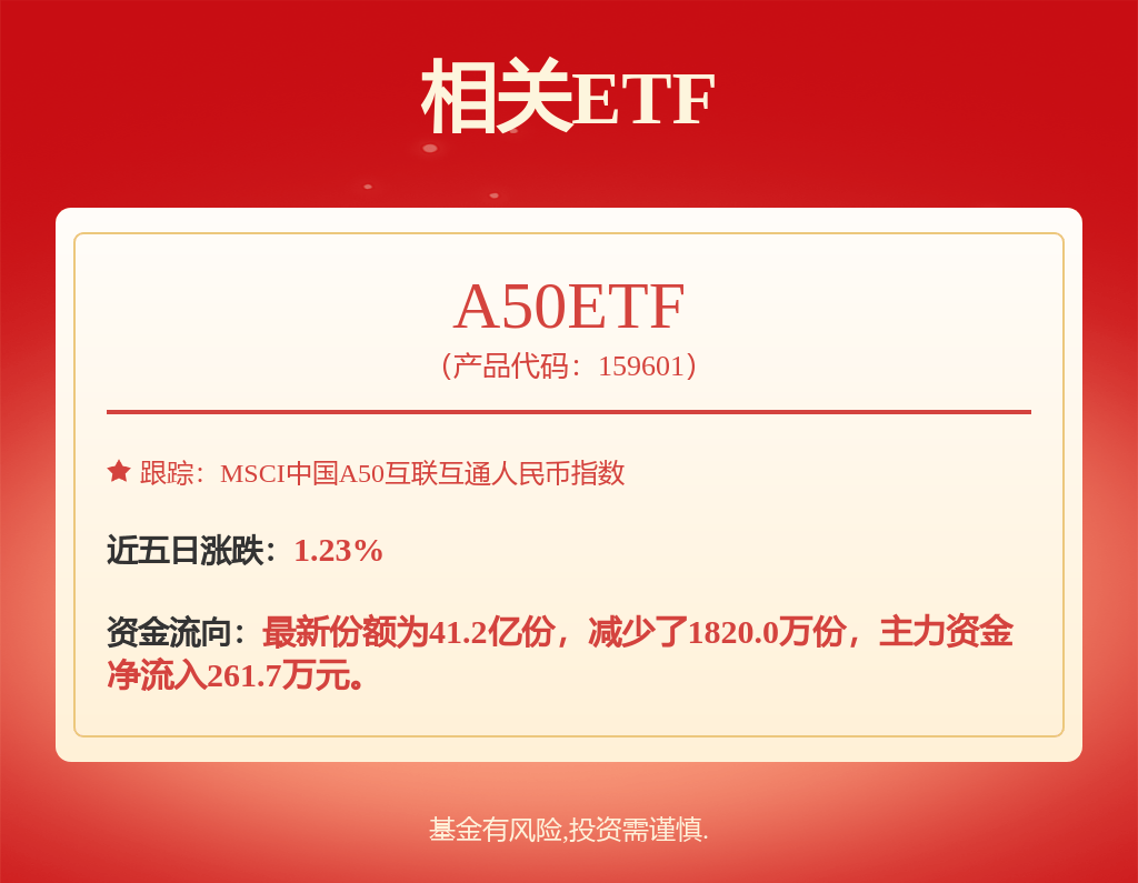 中邮证券：给予万华化学买入评级