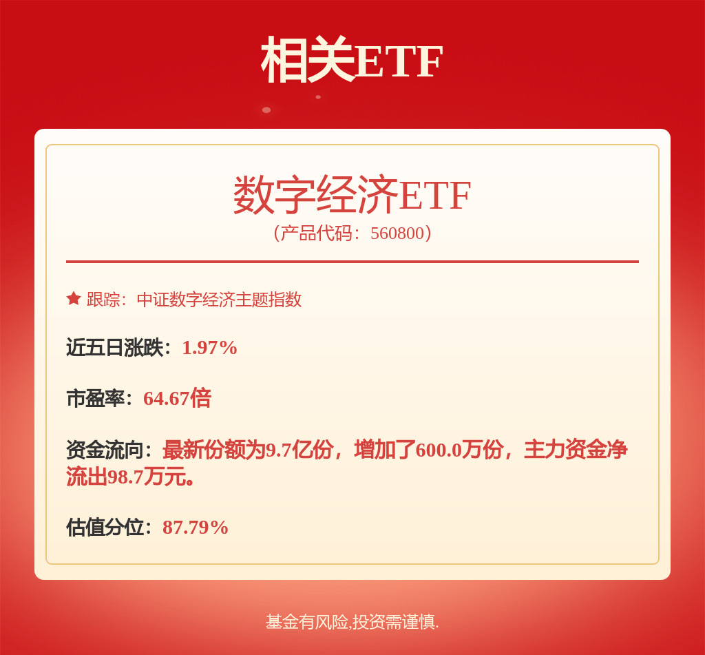 中邮证券：给予北方华创买入评级