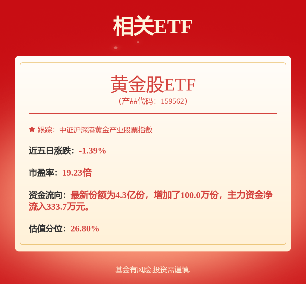 中邮证券：给予赤峰黄金买入评级