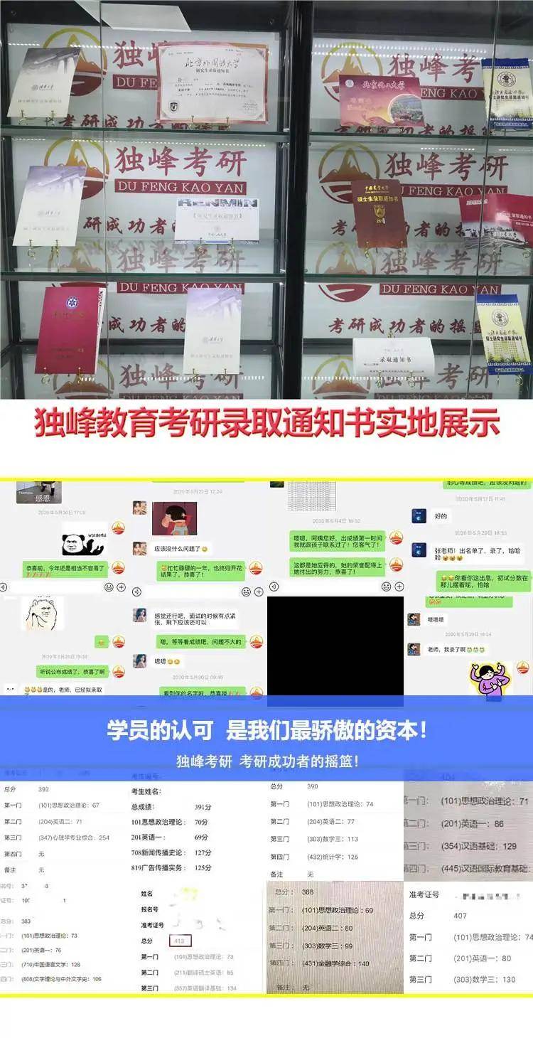 暨南大学金融学考研辅导全阶段全科指南