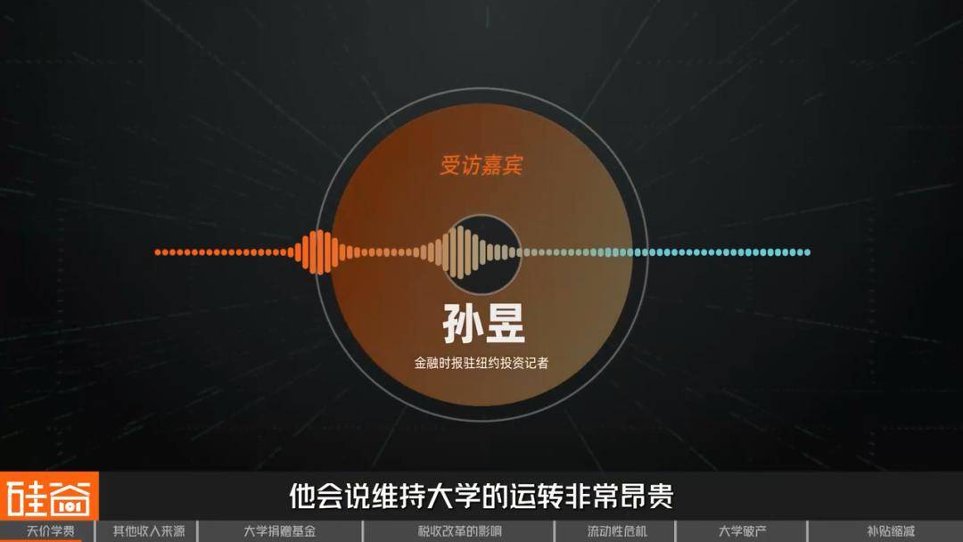 象牙塔下的“金融帝国”：美国大学何以成为“一门生意”？