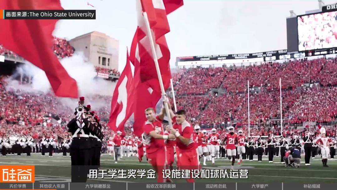 象牙塔下的“金融帝国”：美国大学何以成为“一门生意”？