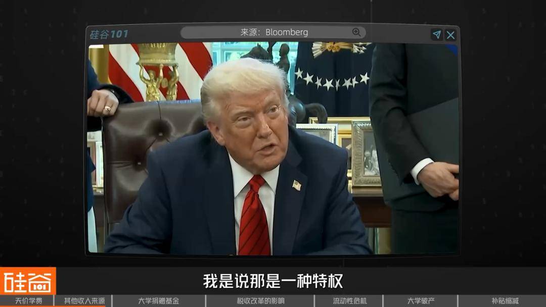 象牙塔下的“金融帝国”：美国大学何以成为“一门生意”？