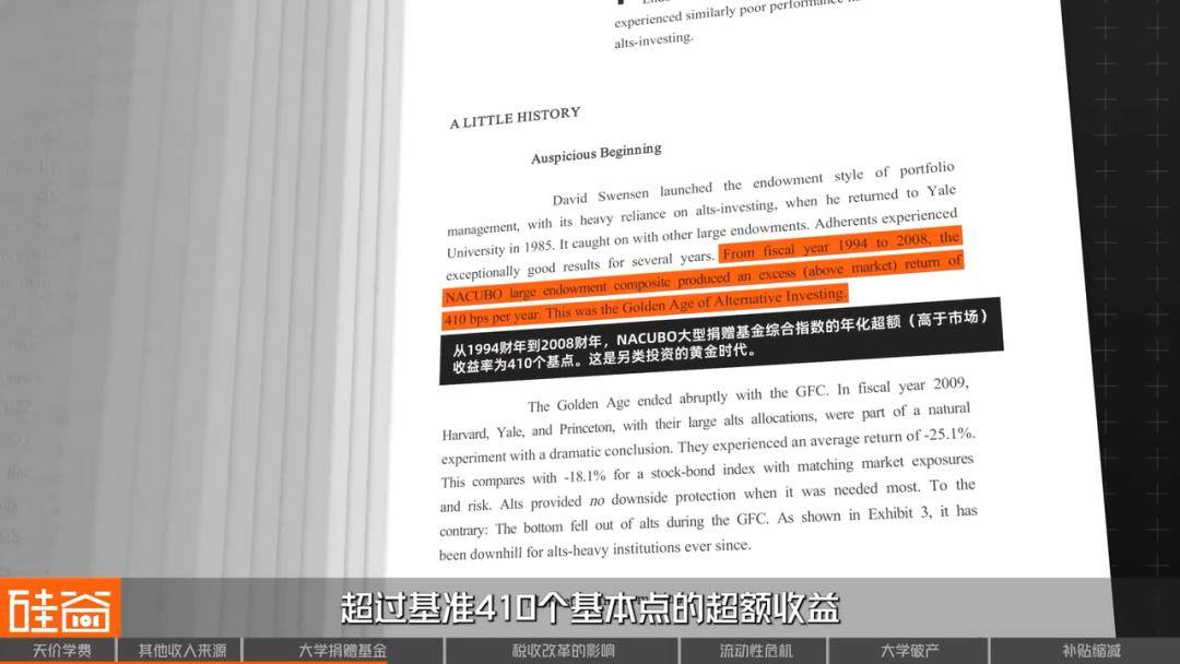 象牙塔下的“金融帝国”：美国大学何以成为“一门生意”？