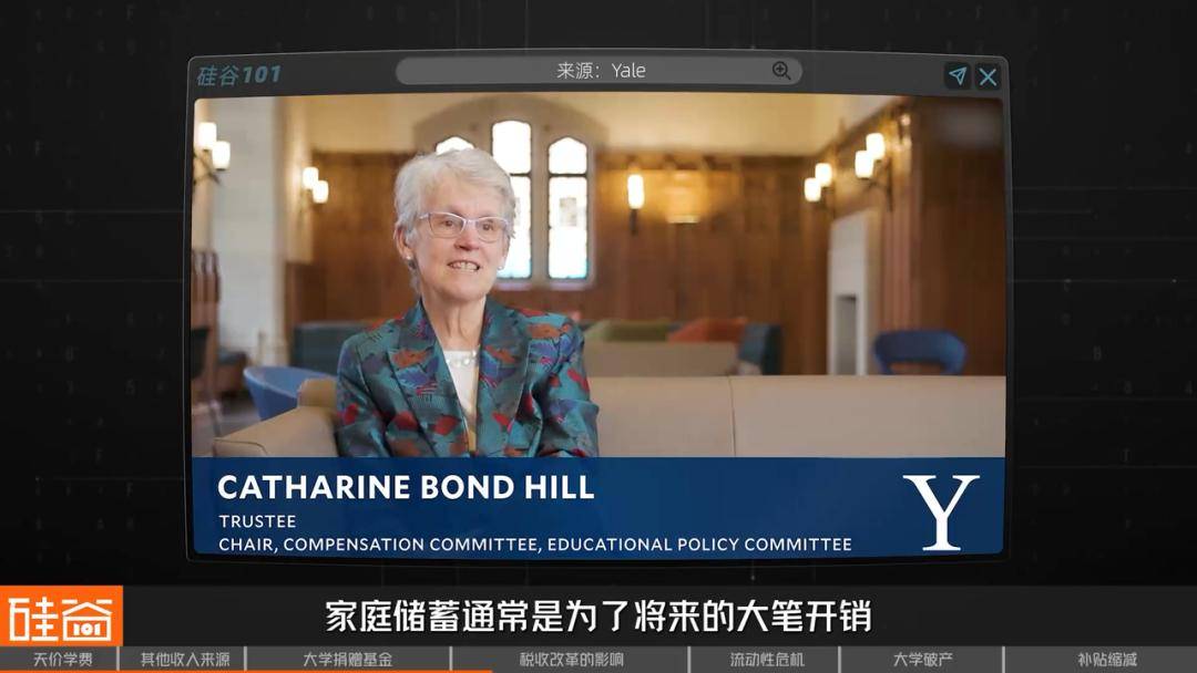 象牙塔下的“金融帝国”：美国大学何以成为“一门生意”？