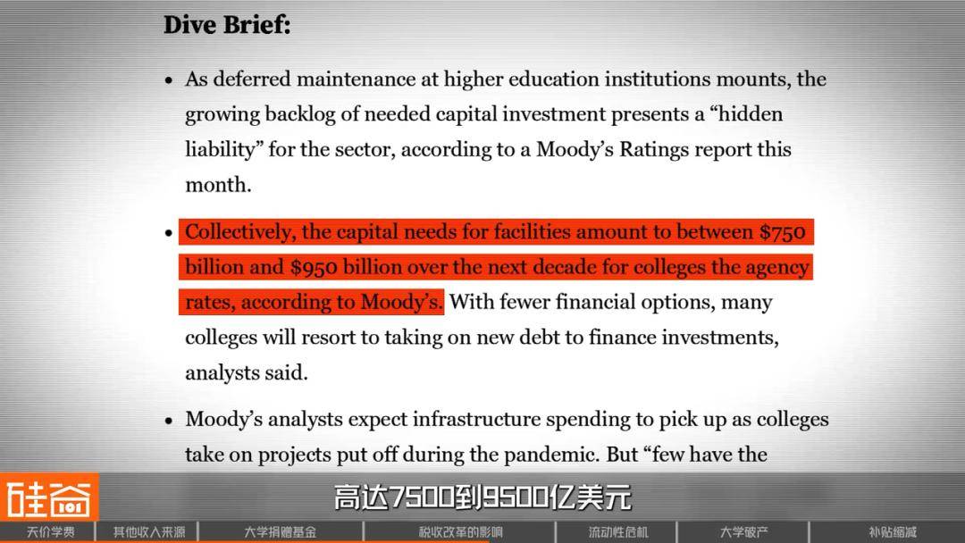 象牙塔下的“金融帝国”：美国大学何以成为“一门生意”？