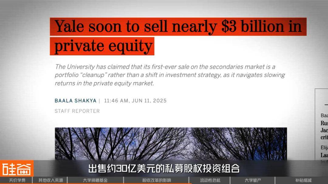 象牙塔下的“金融帝国”：美国大学何以成为“一门生意”？