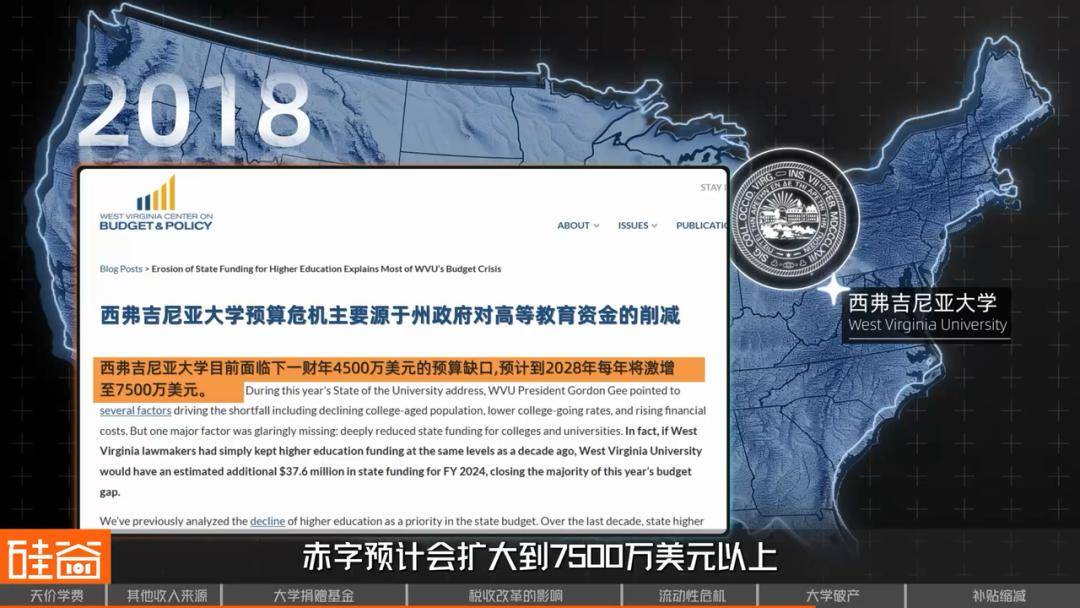 象牙塔下的“金融帝国”：美国大学何以成为“一门生意”？