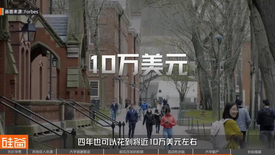 象牙塔下的“金融帝国”：美国大学何以成为“一门生意”？