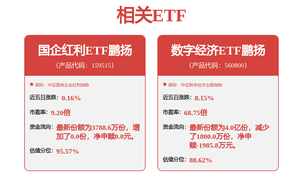 每周股票复盘：潞安环能（601699）拟每股派现0.187元