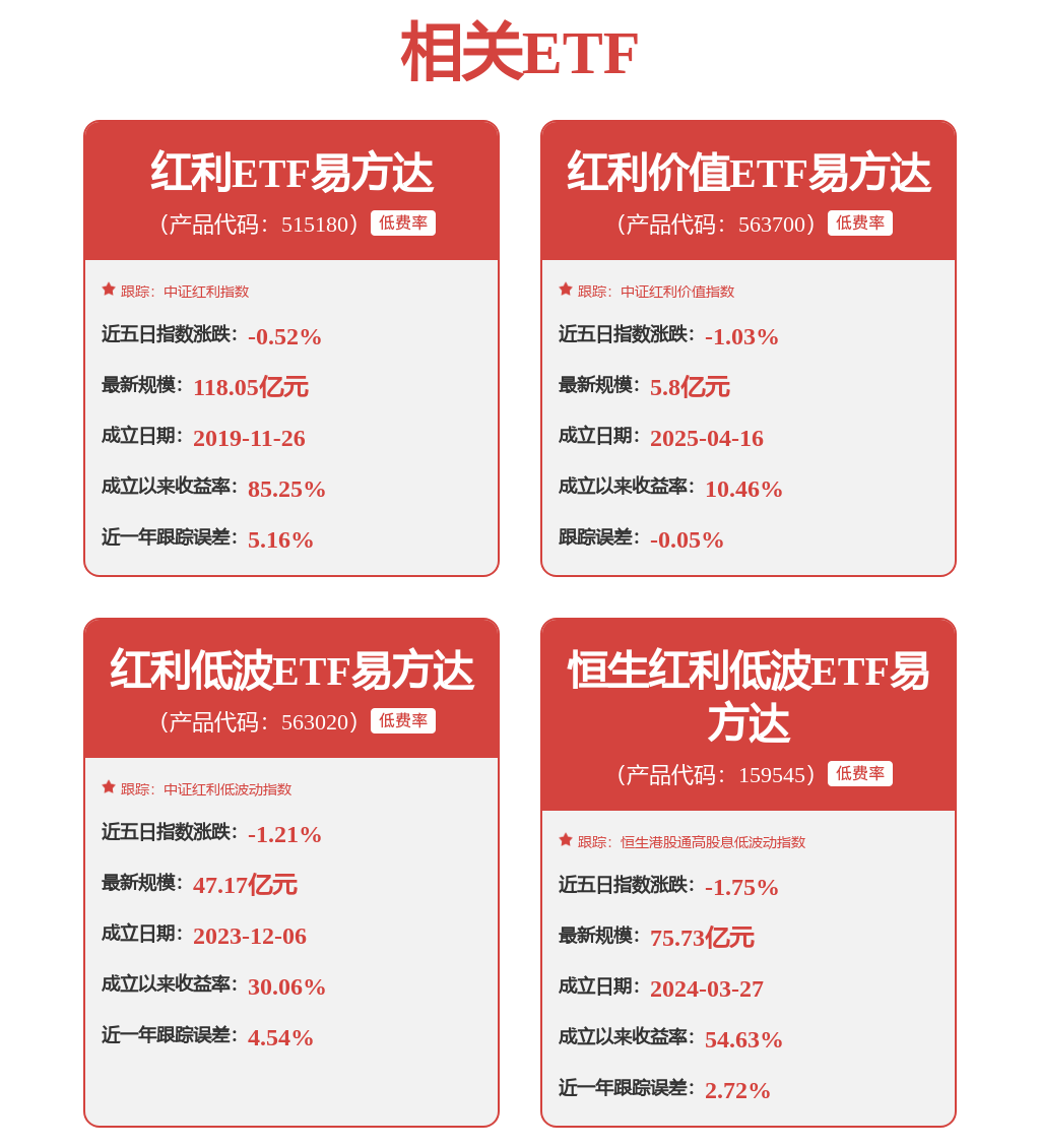 每周股票复盘：潞安环能（601699）竞得82.22亿探矿权