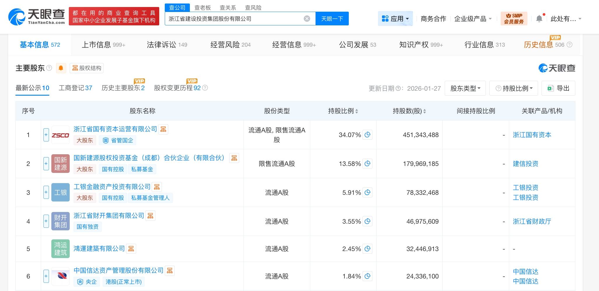 浙江建投增资至13.2亿元