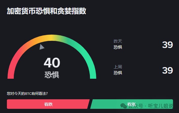 5月25行情分析:今日为何上涨?BTC、ETH、BNB、SOL、NIL、DEXE、MITO、ATA、SYS山寨币操作建议!