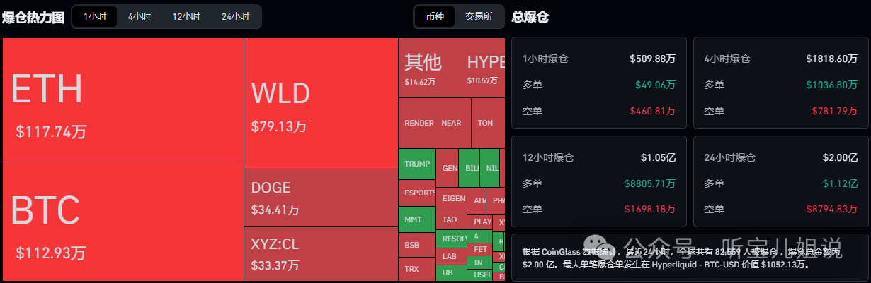 5月26行情分析:今日为何下跌?BTC、ETH、BNB、SOL、POND、PHA、MMT、PHB、ATA山寨币操作建议!